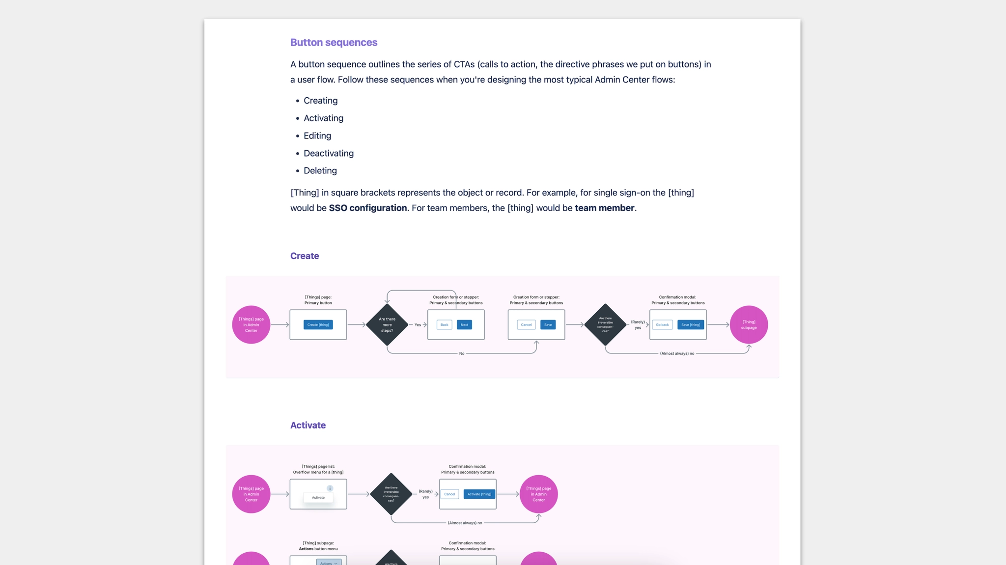 Button sequences template