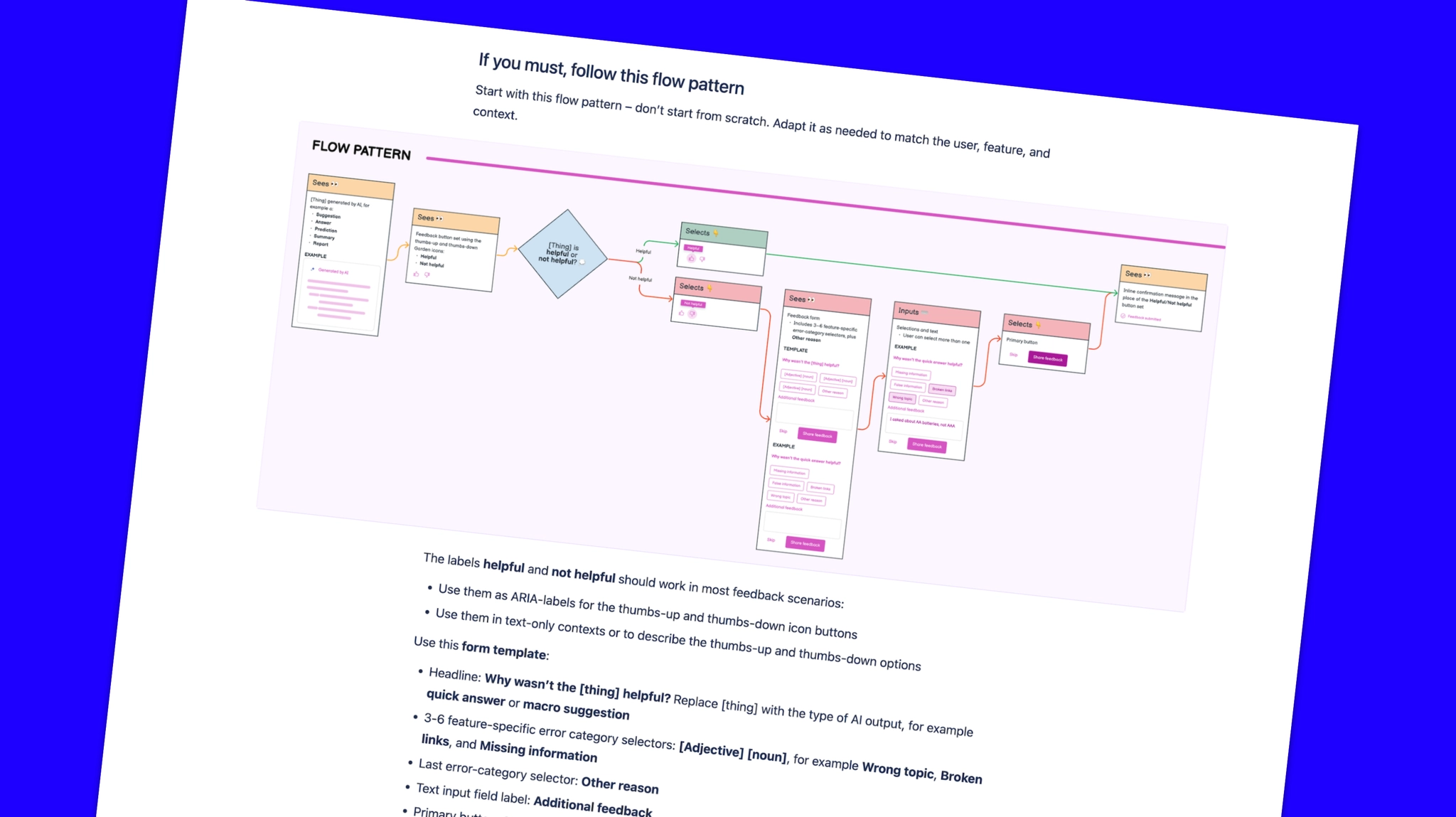 Collecting user feedback on AI-generated output in Zendesk