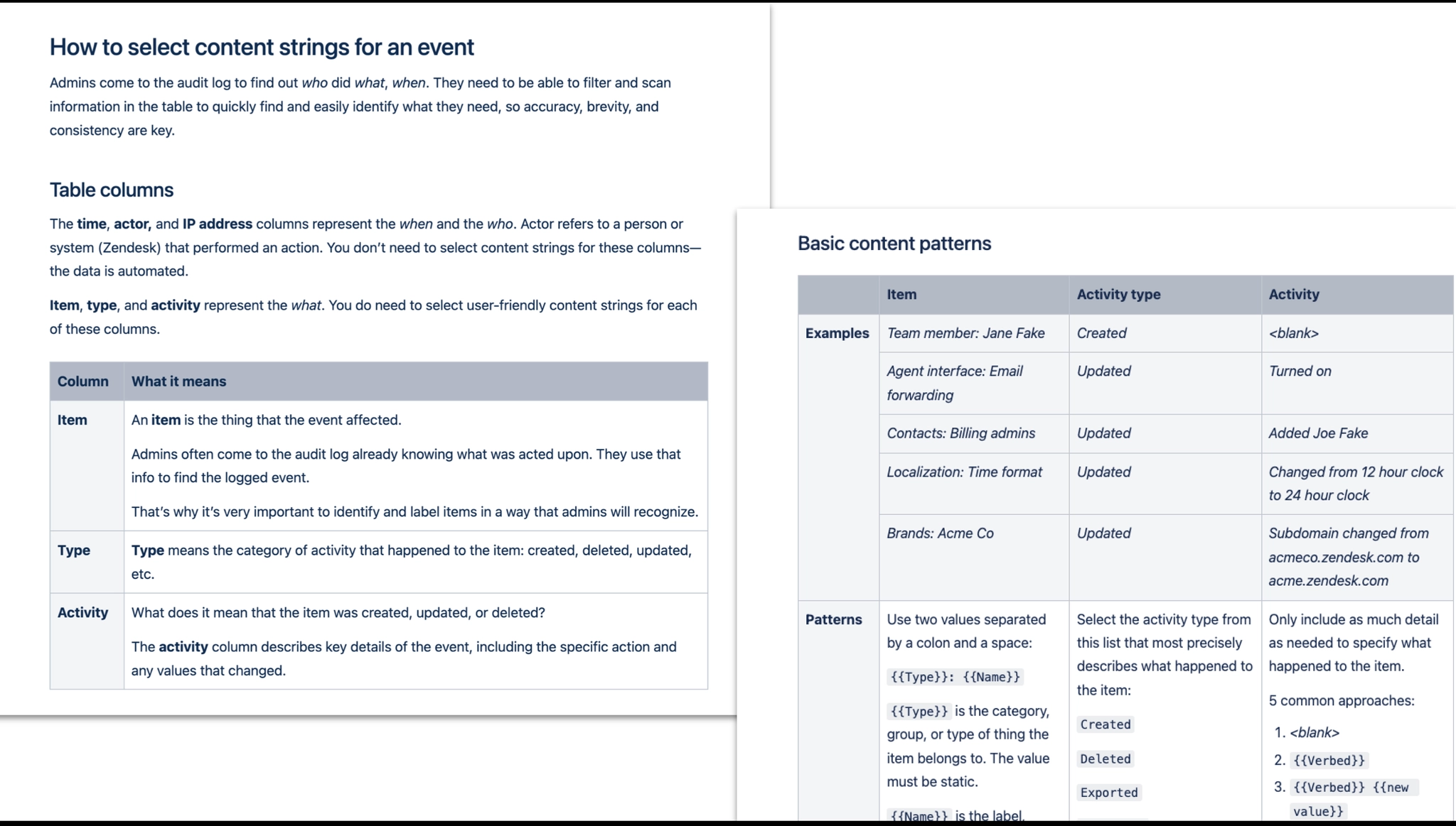 Item content guidelines
