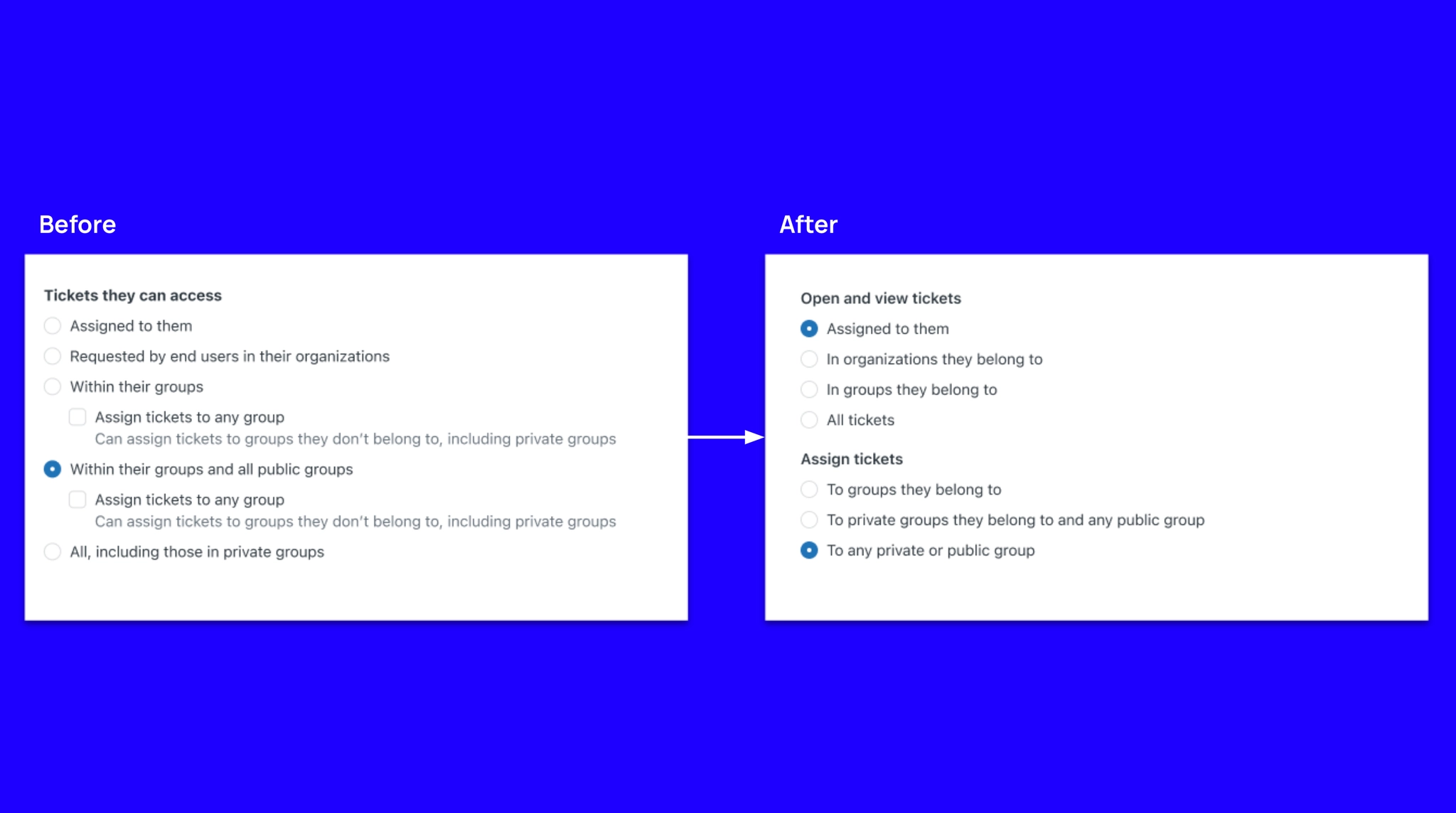 Updating existing permission settings