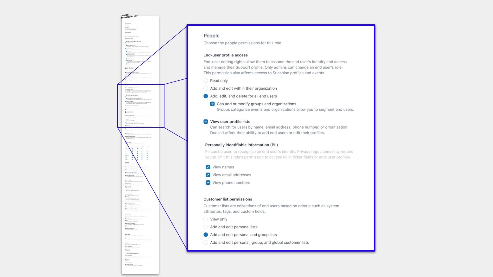 Pattern for permission settings in Zendesk